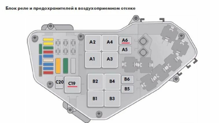 Где находится плавкий. Реле топливного насоса Туарег 3.2. Реле топливного насоса Туарег 2.5. Реле топливного насоса Touareg NF дизель. Блок предохранителей Туарег 2008 3.0 дизель.