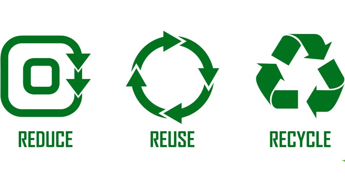 Принцип 3r reduce reuse recycle. Знак reduce reuse recycle. Логотип reuse. 3r reduce reuse recycle.