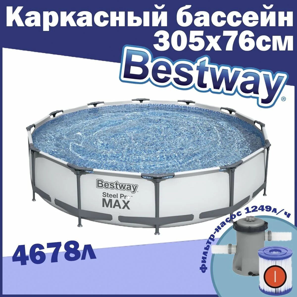 Каркасный бассейн intex metal frame beachside 305х76см. 28208. Бассейн каркасный 305х76см отзывы. Габариты каркасного бассейна. Бассейн intex prism frame.