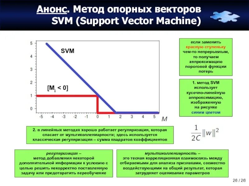 Функция потерь обучения