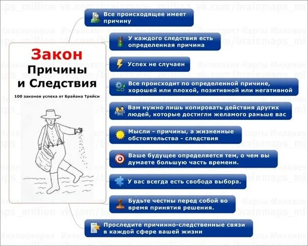 Причинно следственная связь в жизни человека. Закон причины и следствия. причина и следствие. причина и следствие примеры. закон причинно-следственной связи.