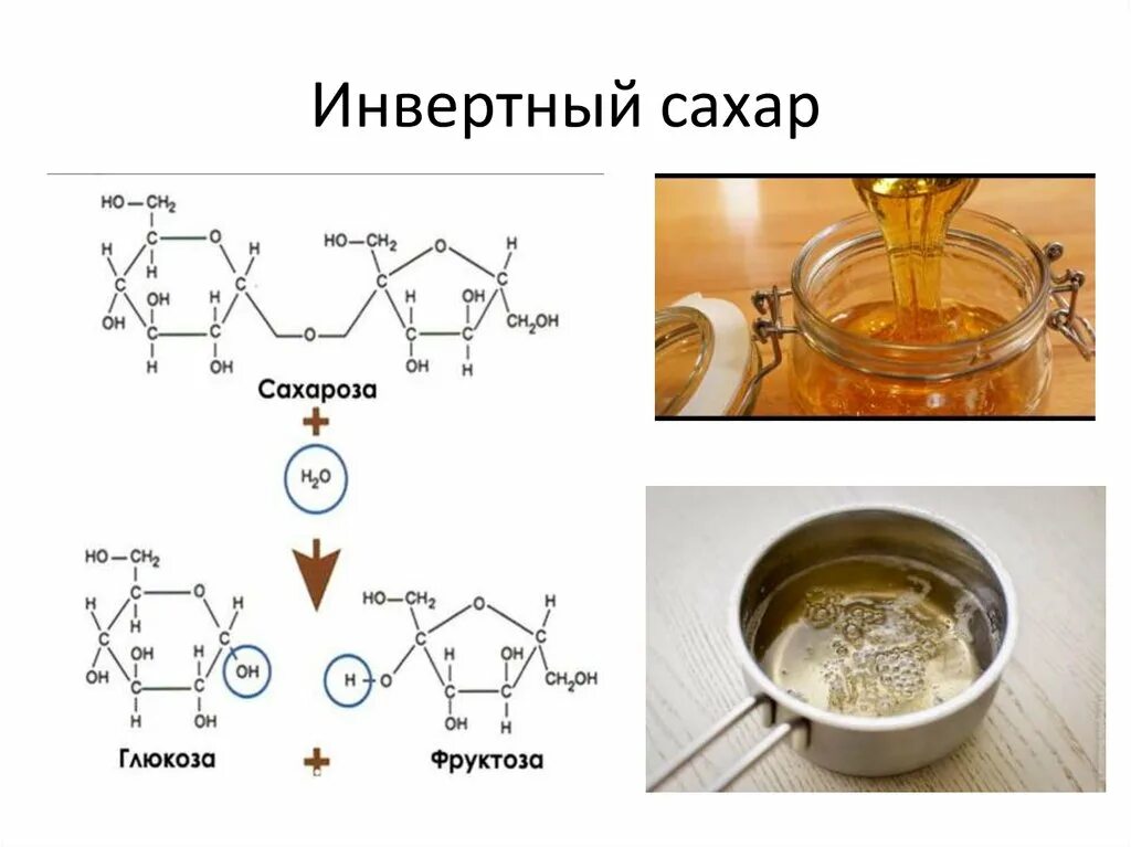 Инвертный сахар. Инвертный сахар состав. Инвертный сахар реакция. Глюкоза  - это инвертный сахар.