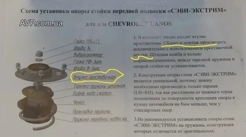 Опорах инструкция