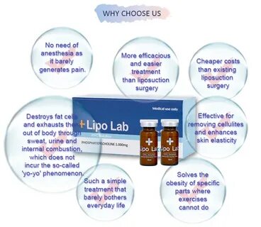 Dr lipo отзывы