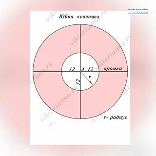 Юбка солнце своими руками пошагово