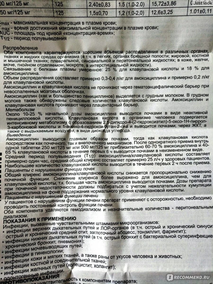 Как принимать таблетки амоксициллин экспресс. Амоксициллин 250 мг дозировка. Антибиотик амоксициллин 250 таблетки. Антибиотик амоксициллин 500 инструкция. Амоксициллин 500 таблетки детям антибиотик.