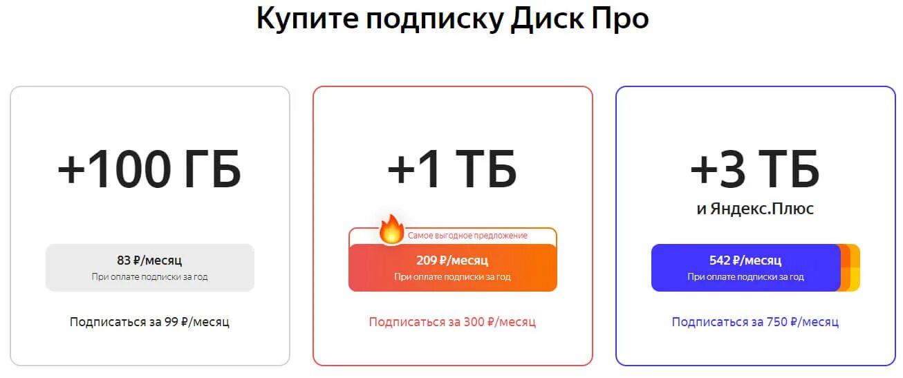 Облачное хранилище гугл. Диск тарифы. Прайс на покраску дисков порошковой краской. Google drive тарифные планы. Расценки на пескоструйку.
