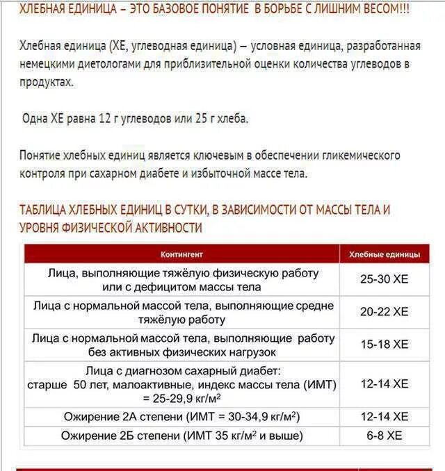 Таблица расчета хлебных единиц для диабетиков 2 типа. Хлебные единицы при сахарном диабете 2. Хлебные единицы при сахарном диабете 2 типа. Хлебные единицы при сахарном диабете 1 типа таблица.