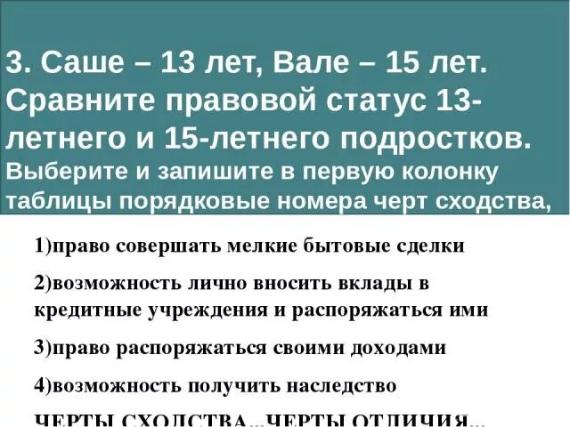 Статус 12 лет. Правовые статусы подростка 15 лет. Правовой статус 13-летнего и 15-летнего подростков. Сравните правовой статус 13-летнего и 15 летнего подростков. Правовой статус 13 и 15 лет.