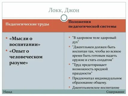 Основные идеи джона
