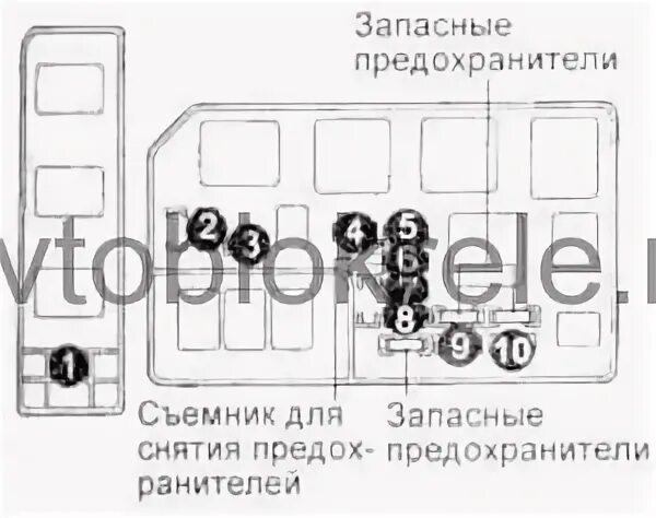 Предохранители тойота ае 110