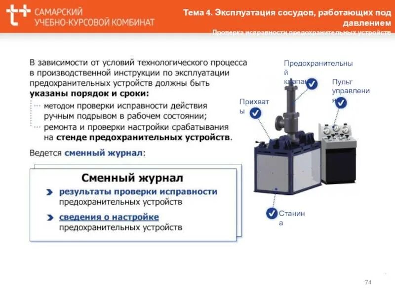 Какое требование при проведении контрольной опрессовки