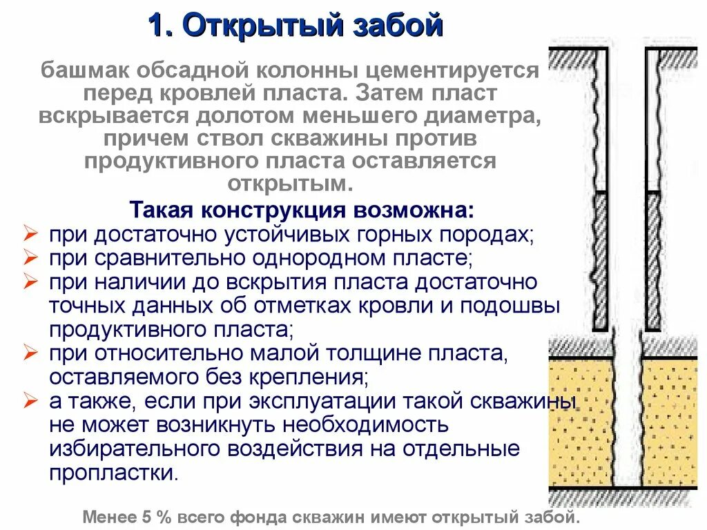 Расчет обсадной колонны. Конструкция скважины башмак. типовые конструкции забоев скважин схемы. диаметр обсадной колонны -диаметр открытого ствола. конструкция обсадной колонны скважины.