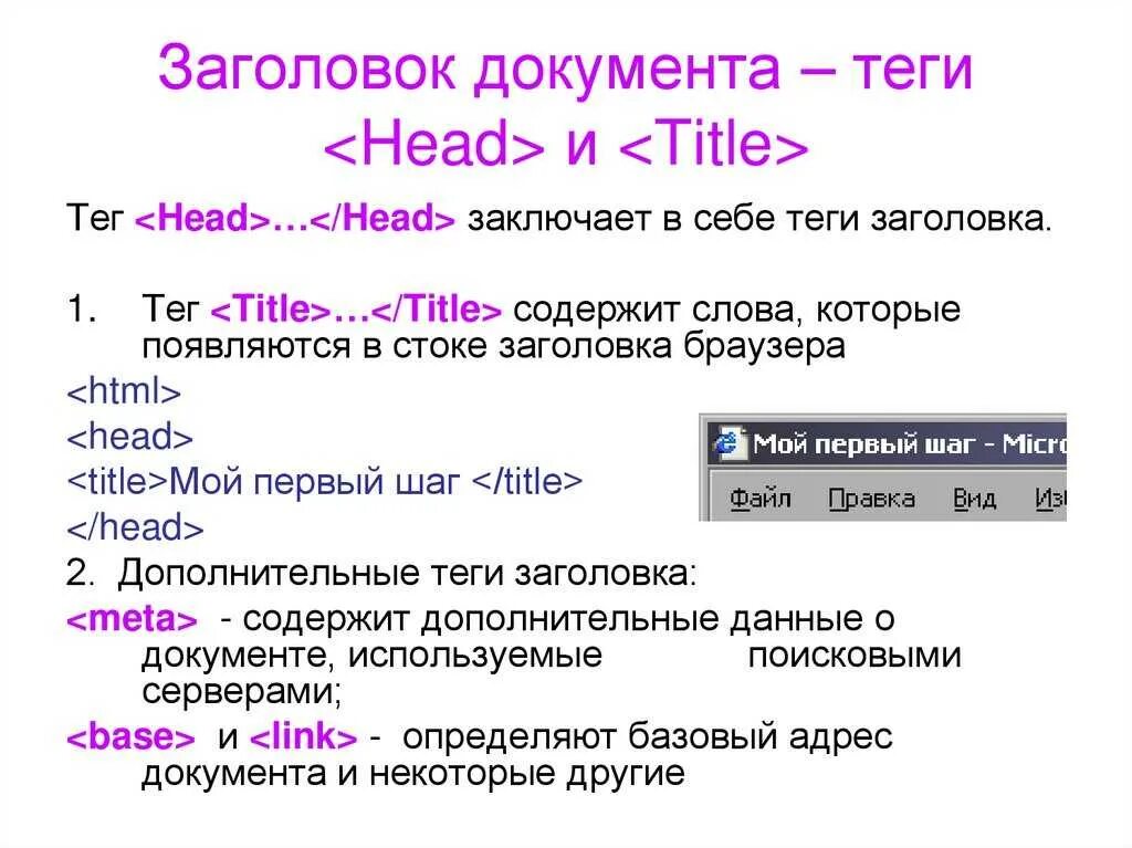 Теги заголовков html. Тег title в html. Теги html документа. Тег для заголовка веб страницы. Содержание веб страниц