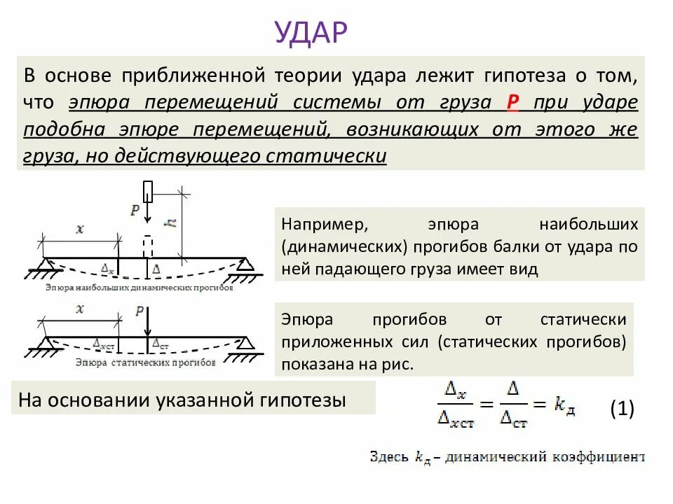 Что рекомендовано для снижения продольно динамических. Что рекомендовано для снижения продольно динамических