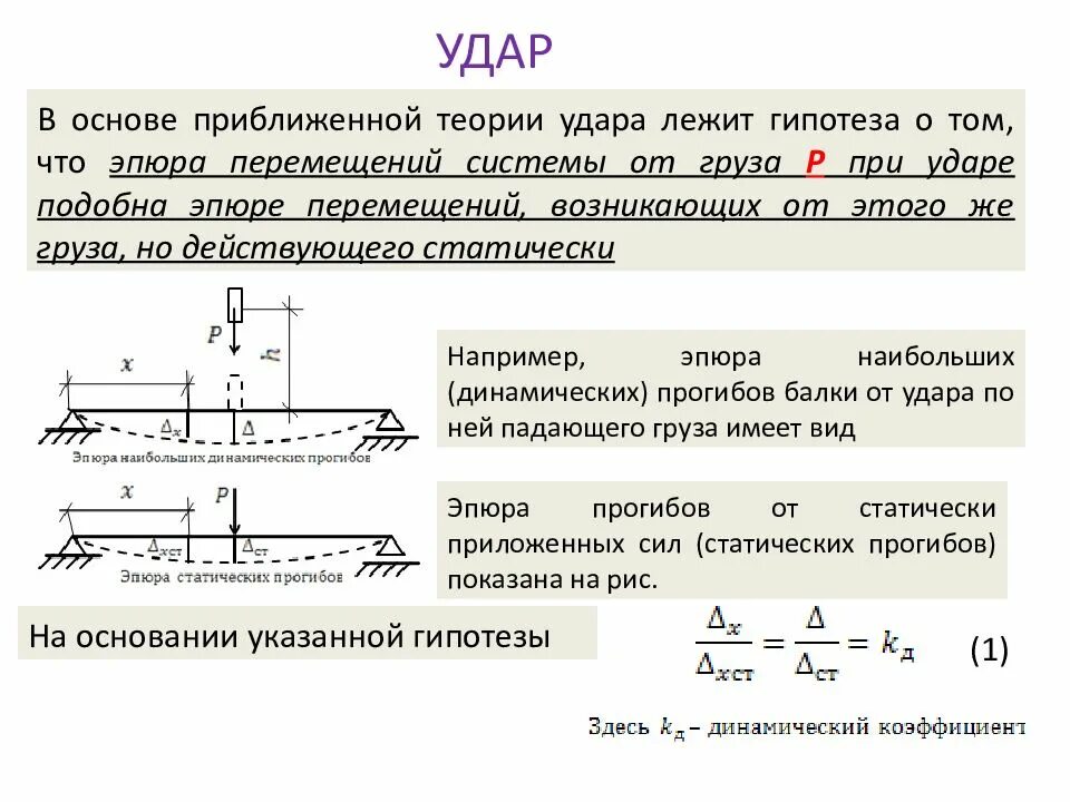 Какие факты говорят что при разрушении динамического. Определить динамический коэффициент при ударе. Теория удара формулы. Динамический коэффициент при ударе сопромат. Динамический коэффициент при поперечном ударе.