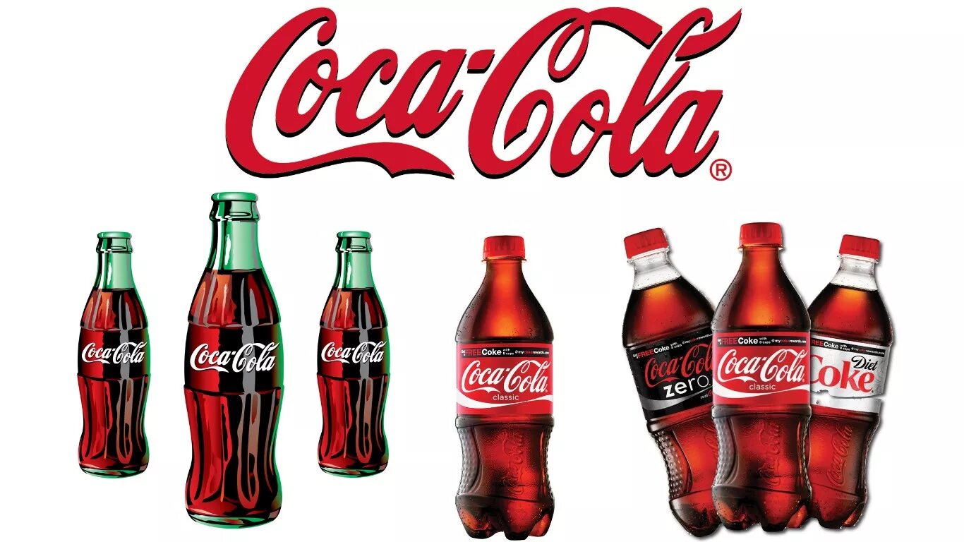 Обои coca cola. Кока кола. Coca Cola обои. Всегда Кока кола. Рисунок Кока колы.