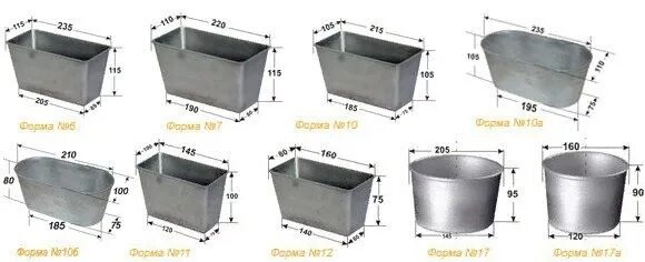 Формы для хлеба л11 л7 Размеры. Форма л7 для выпечки хлеба Размеры. Размеры форм для хлеба л7 л10. Вес хлебной формы л7.