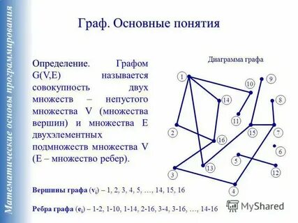 Сколько лет графу