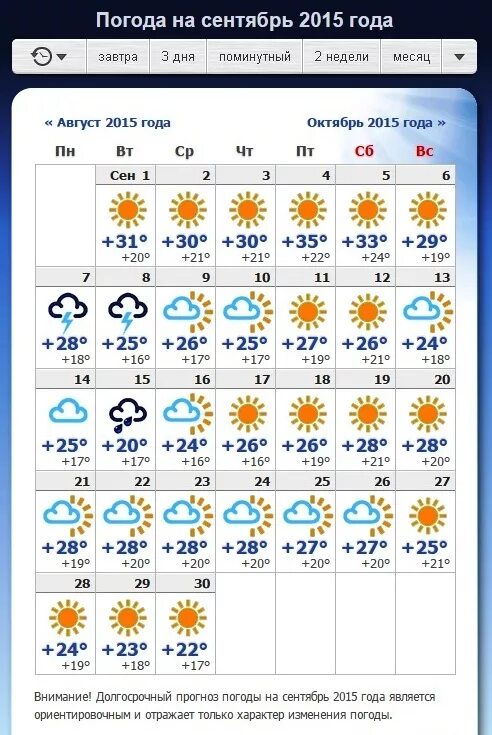 Погода на сентябрь. Погода за ноябрь. Погода на 20. Прогноз погоды за октябрь.