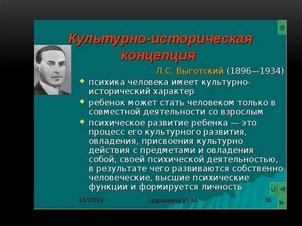 Культурно-историческая теория развития высших психических функций. Теория культурно-исторического развития л. Лев семенович выготский (1896-1934) в кружочке. Теория культурно-исторических концепция выготского. Культурно историческая теория выготского.