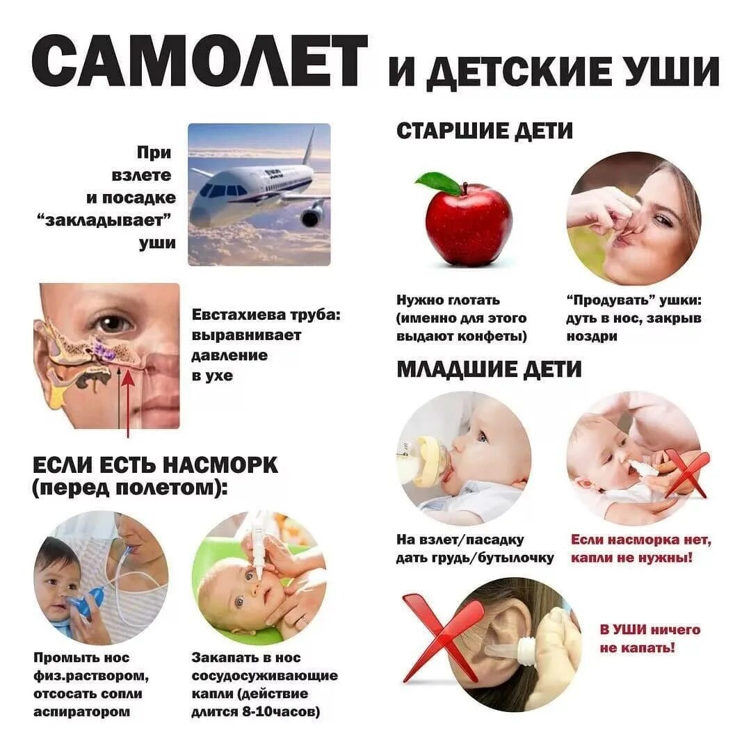 Закладывает ухо стоя. Почему закладывает уши в самолете. Закладывает уши в самолете что делать. Что делать если заложило ухо в самолете. Что делать когда закладывает уши в самолете.