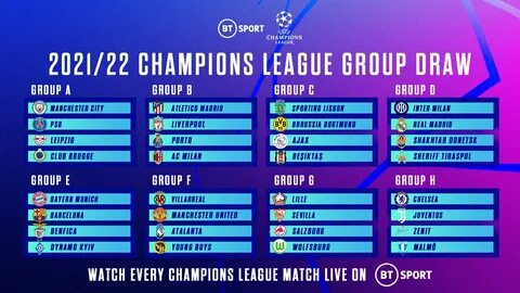 Champions 2021