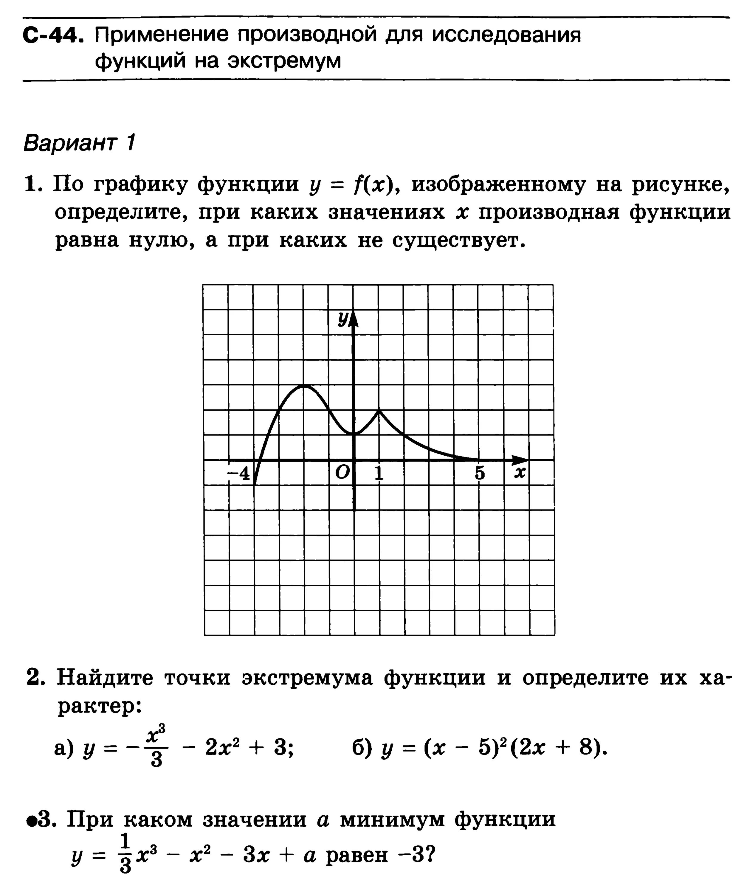 Тест производная вариант 1. Исследование функции по графику самостоятельная работа. Контрольная работа по алгебре экстремумы. График функции для исследования 9 класс. Практическая работа исследование функции по графику вариант.