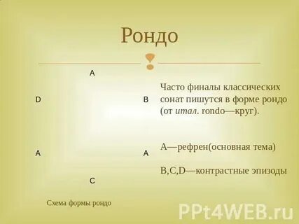 Рондо в екатеринбурге 2024