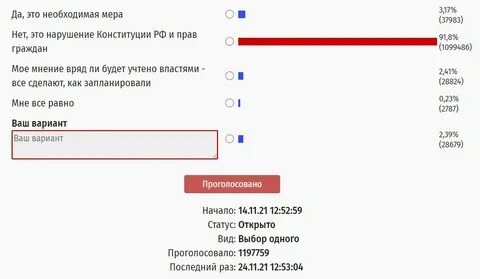 Голосование 21