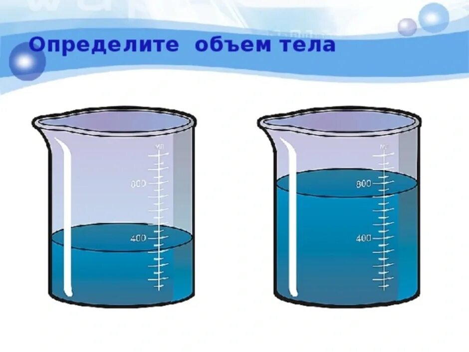 Объемы тел. Объем в физике. Объем тела в физике. Определить объем тела. Проявить объем