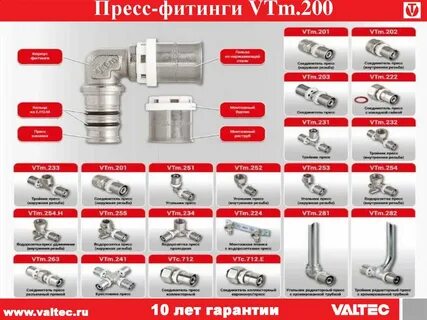 Магазин фитинг старый оскол график