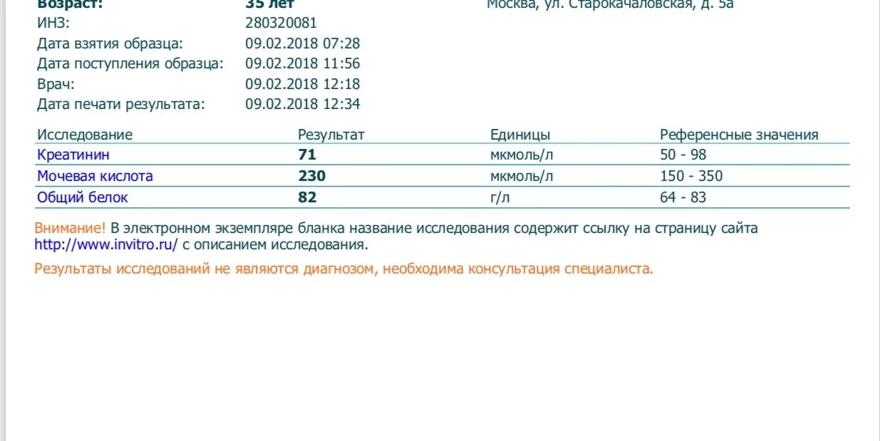 Инвитро алт аст цены. Инвитро показатели алт АСТ. АСТ норма инвитро. ГСПГ инвитро. ГСПГ норма у мужчин.