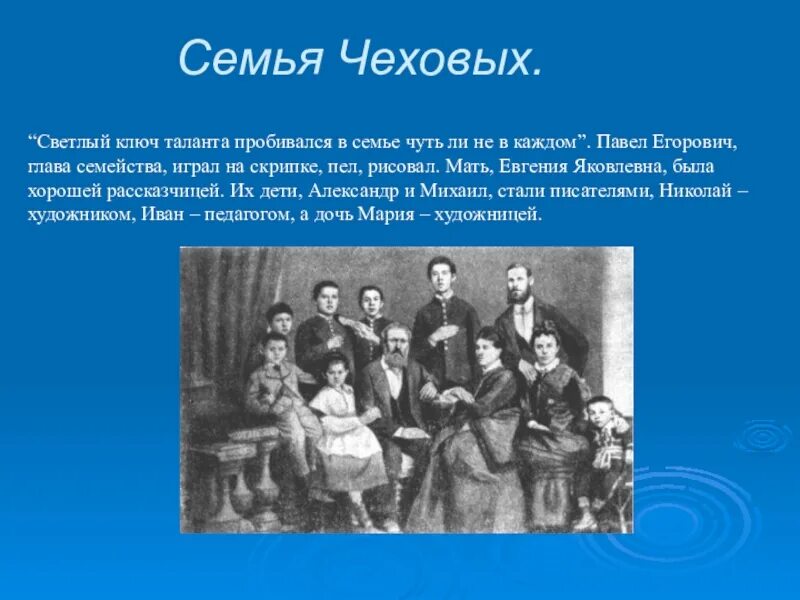 Семья Чехова Антона Павловича. Братья и сестра Чехова Антона Павловича. Образование а п чехова