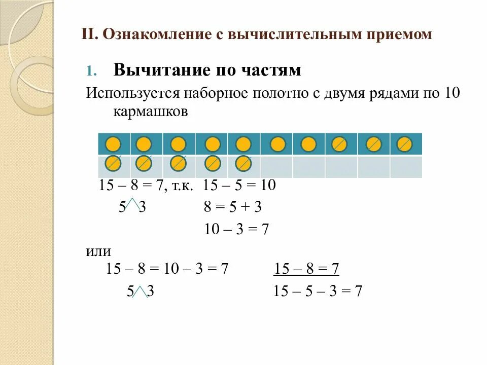 Вычитание 2 7 3 8