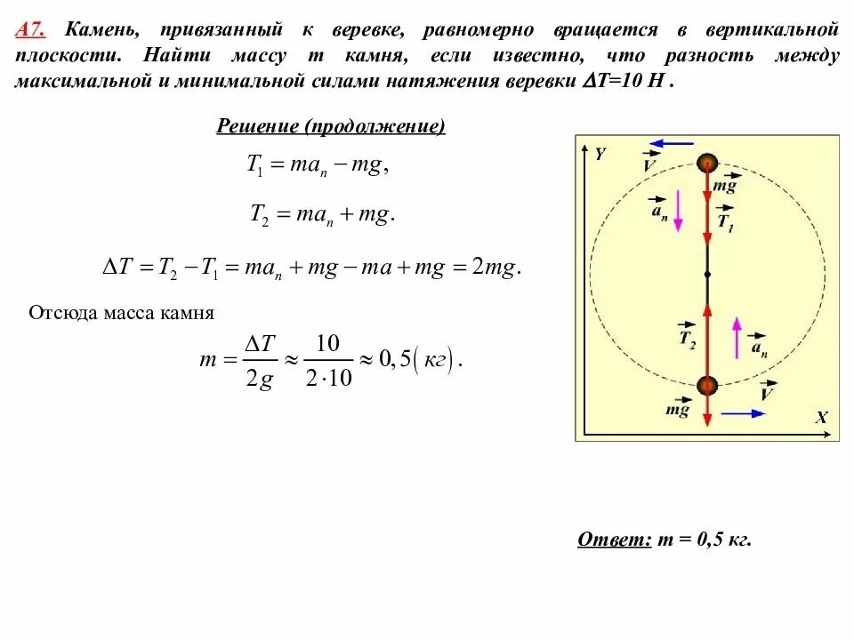 Вращение в вертикальной плоскости. Сила натяжения нити при движении по окружности. Равномерно вращается в горизонтальной плоскости. Движение тела на нити по вертикальной окружности. На максимальной и минимальной мощности