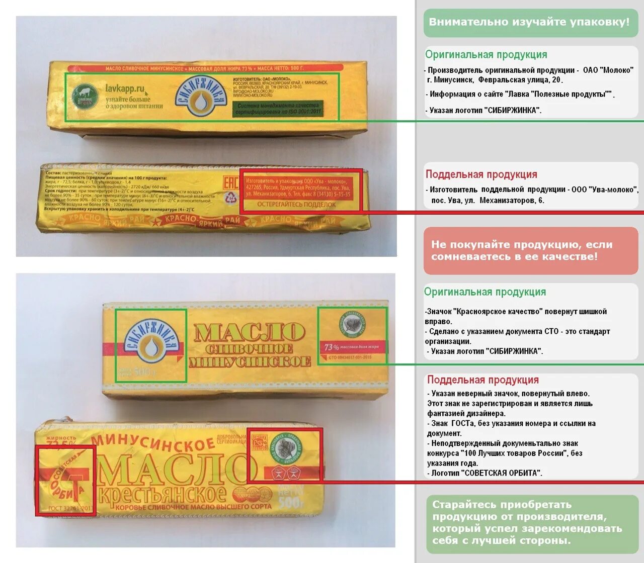 Что означает сливочное масло. Фальсификат сливочного масла. Фальсификация сливочного масла. Масло сливочное Минусинское. Фальсификация коровьего масла.