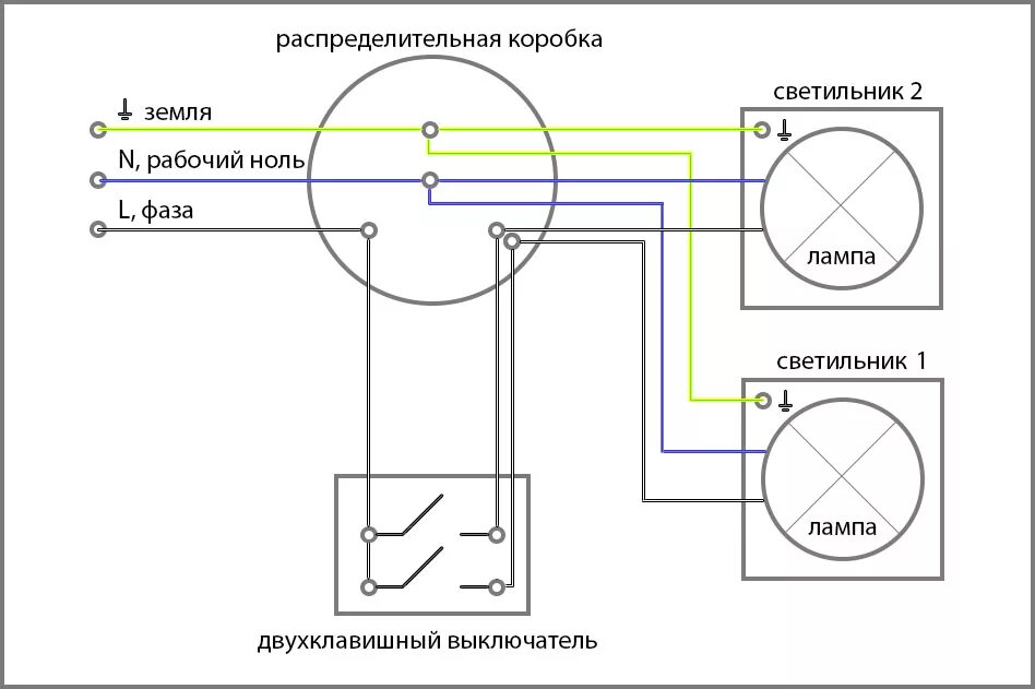 Подключение проводки на два выключателя. Схема подключения выключателя с 2 клавишами. схема подключения двухклавишного выключателя на 2 лампочки. схема подключения выключателя к лампочке 2 клавиши. схема подключения 2 кнопочного выключателя.