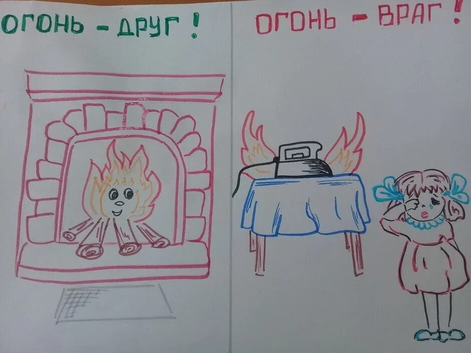 Газ друг газ враг. Газовая безопасность в быту. Огонь друг. Газовая безопасность для детей. Рисунок на тему огонь.