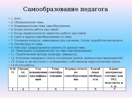 Выход учителей