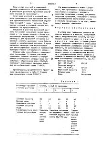 Растворы травления стали
