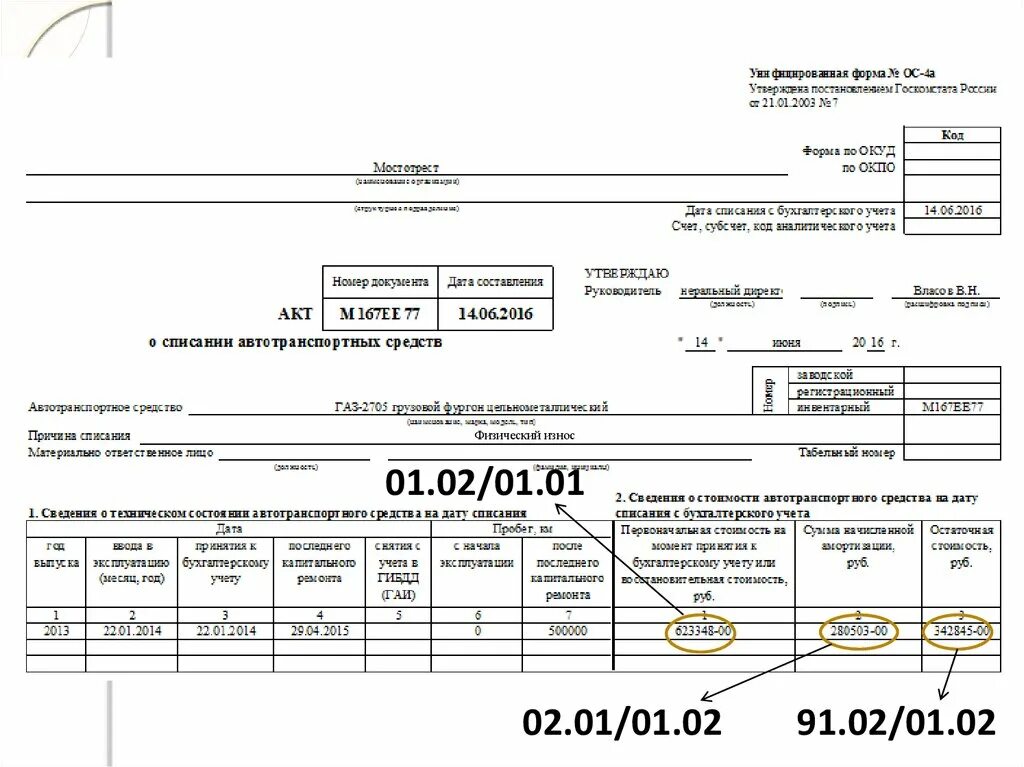 Акт м 35. Форма акта м7 образец. Аналитический учет основных средств документы. Акт форма м-7. Акт формы м1.