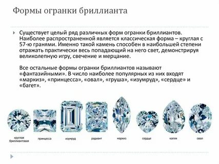 Виды алмазов