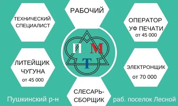 С наступающим новым годом охрана труда техника безопасности. Промтехмастер пушкино. Нпк промтехмастер. Нпк промтехмастер. Ферросилидовые анодные заземлители.