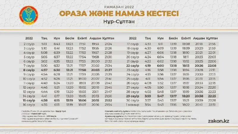 Рамазан 2023. Ораза кестесі 2023 астана. Ораза 2024 кестесі астана. Календарь рамадана в этом году. Ораза кестесі 2023 астана.