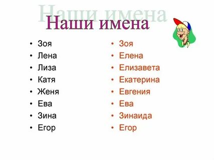 Есть имена без буквы а