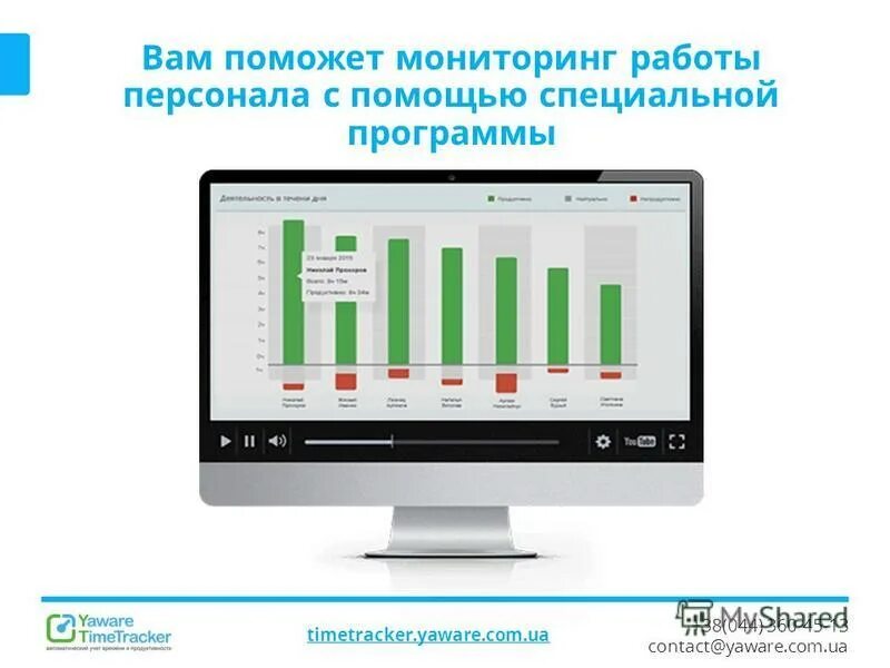 Контроль качества работы персонала. Система контроля персонала на предприятии. Мониторинг работы персонала. Мониторинг работы персонала. Мониторинг работы персонала.