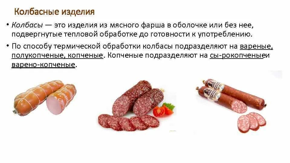 Сонник колбаса