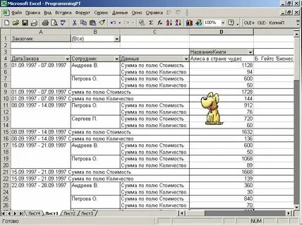 Excel для финансистов