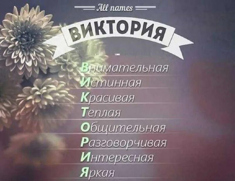 Как переводится имя вики. Что обозначает вика. характеристика имени вика. имя виктория. имя вика.
